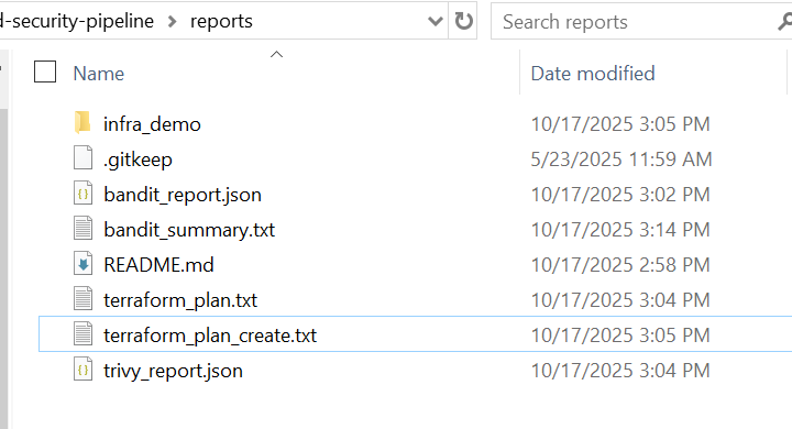 Reports directory containing Bandit, Trivy, and Terraform artifacts
